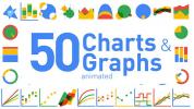 AE模板-50组卡通信息图标柱状图动画 50 Animated Charts & Graphs