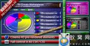 AE模板-三维饼状图数据动画 Pie Chart 3D