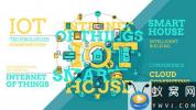 AE模板-智能网络ICON图标动画 Internet Of Things And Smart Home Infographics 20315704