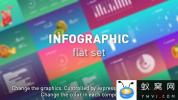 AE模板-扁平化信息数据动画 Infographic flat set