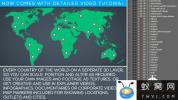 AE模板-世界地图展示动画工具包 World Map Kit